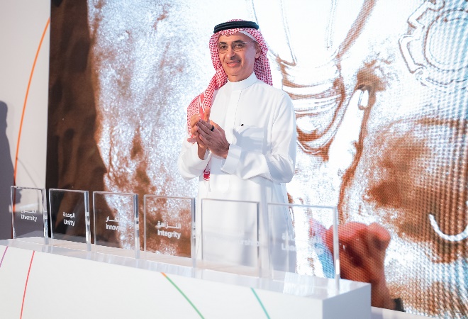 الابتكار